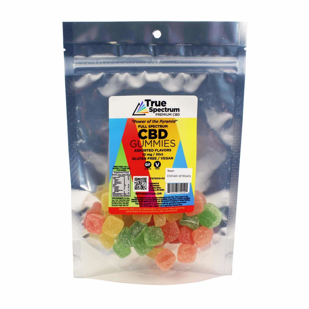 In-Depth Review of the Best CBD Edibles Our Top Recommendations By my True Spectrum